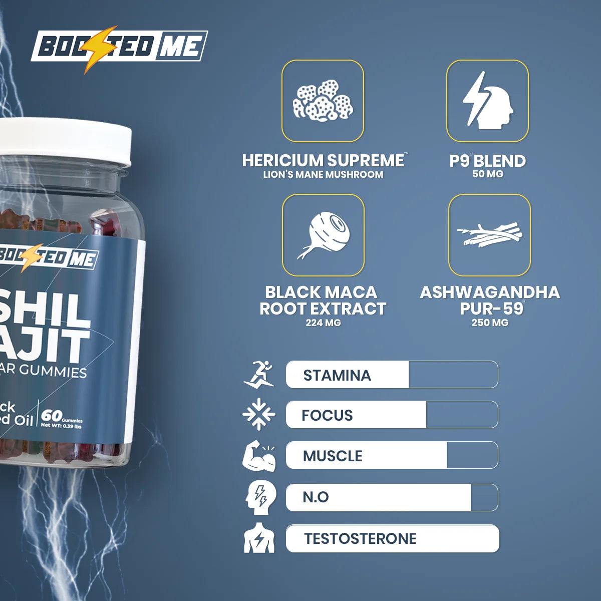 Daily Shilajit Bear Gummies